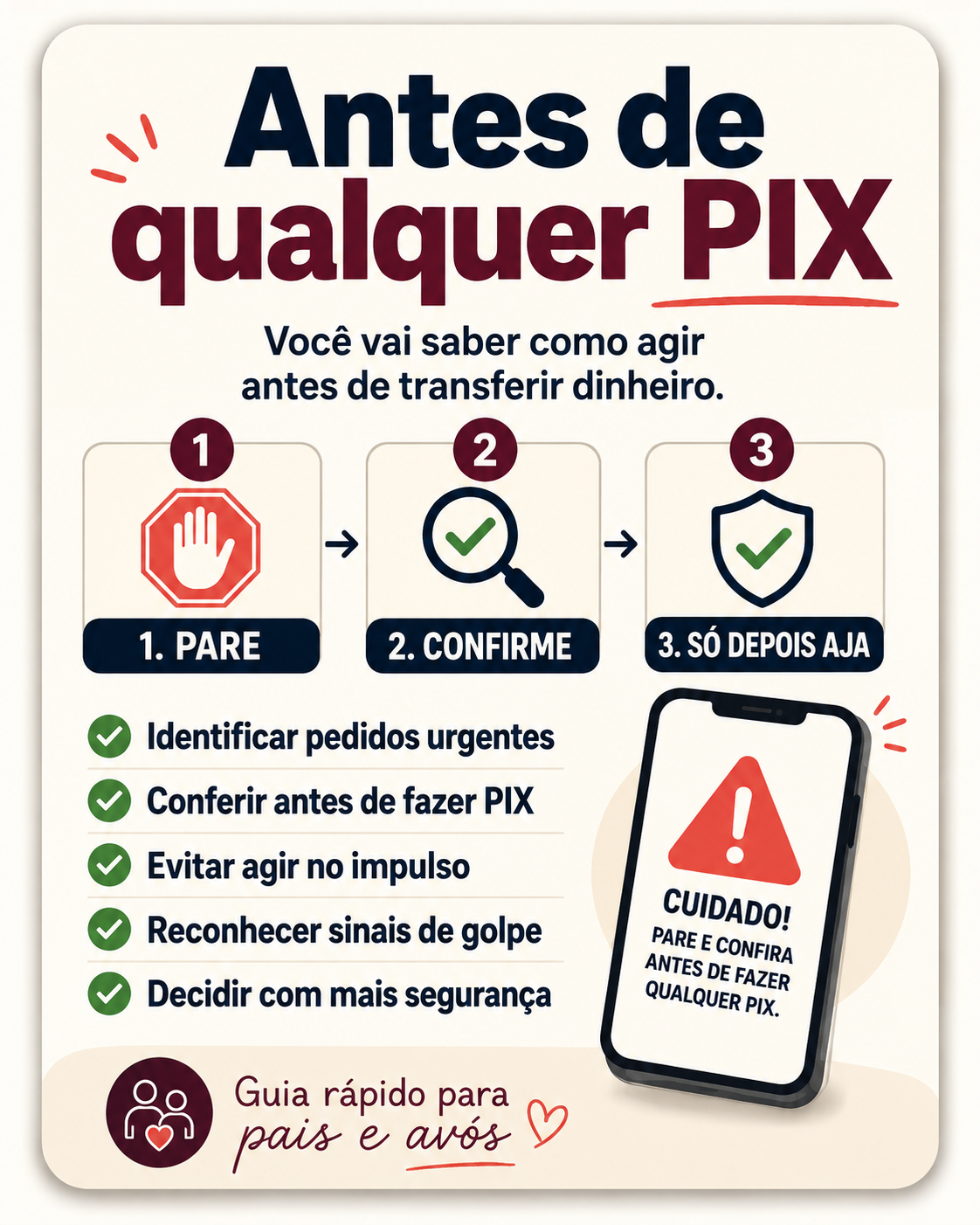 Antes de qualquer PIX