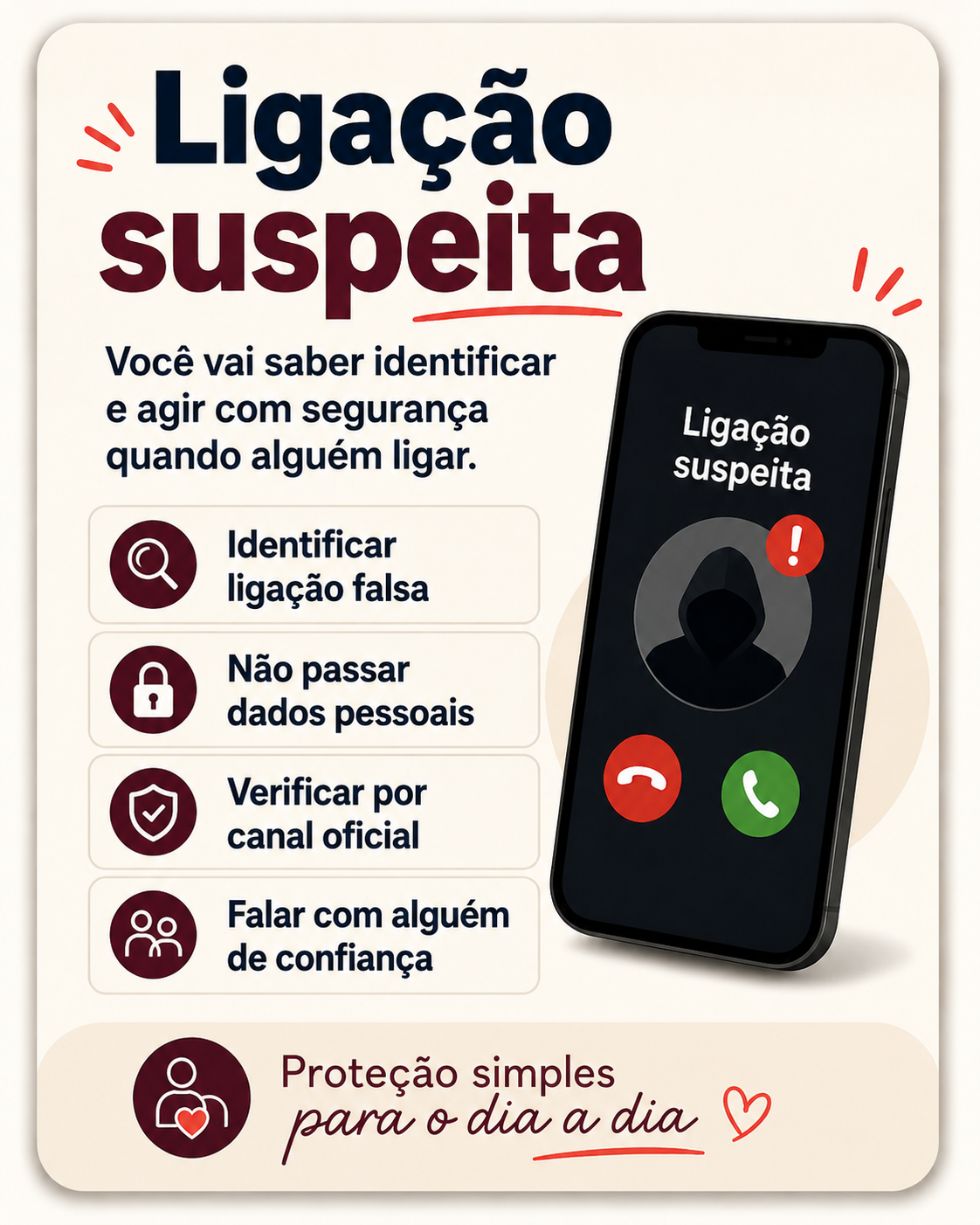 Ligação suspeita